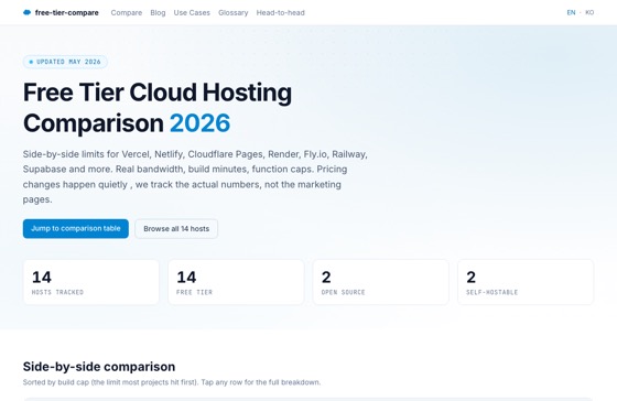 Free Tier Cloud Comparison 2026 화면