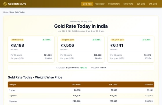 gold-rate-today 화면