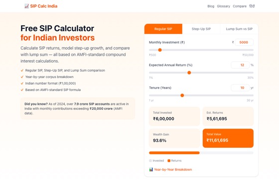 SIP Calculator India 화면